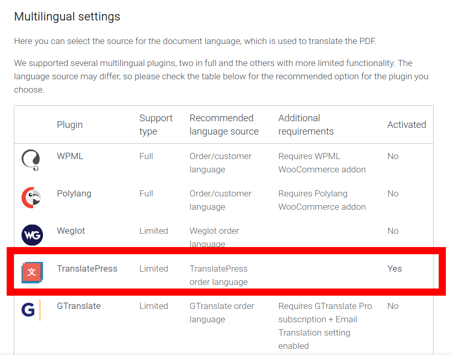 An image showing multilingual settings